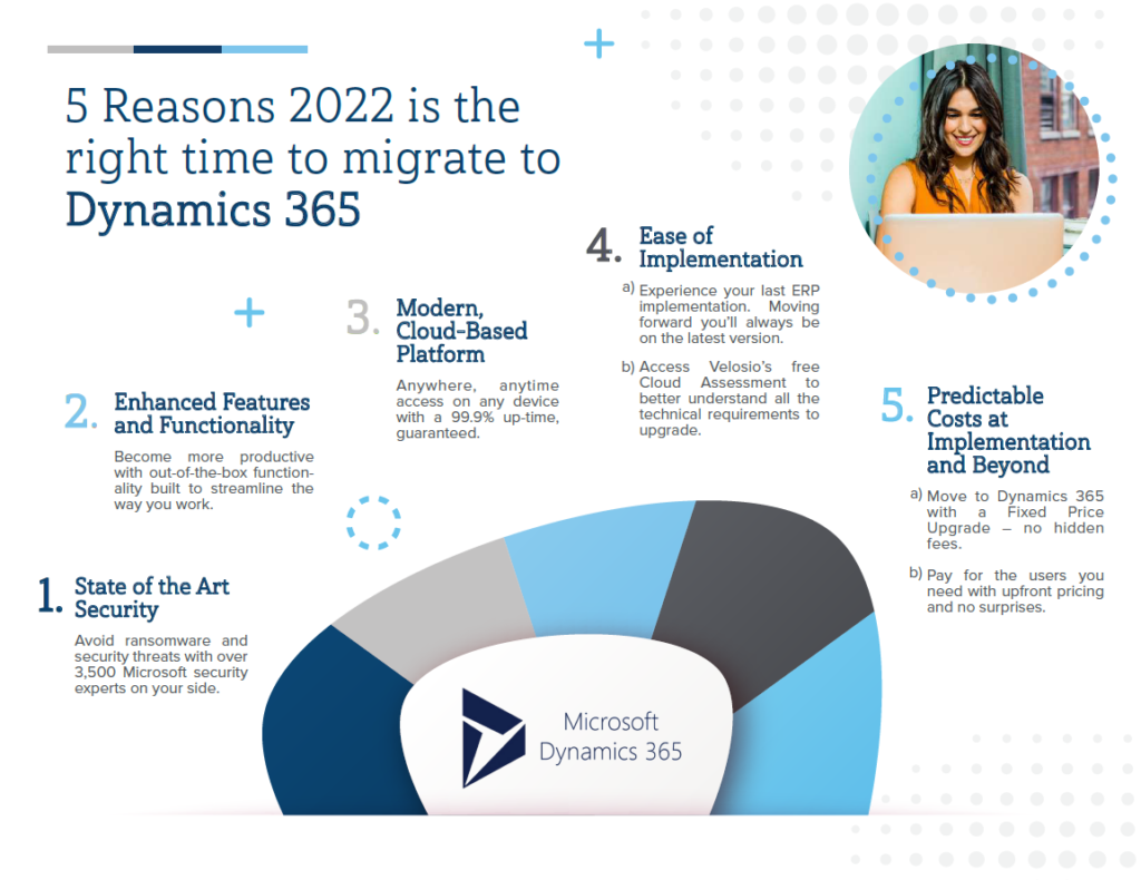 Plan your Move to Dynamics 365 BC: Free Migration Assessment