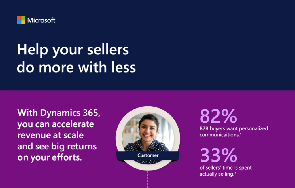 HELp YOUR SELLERS